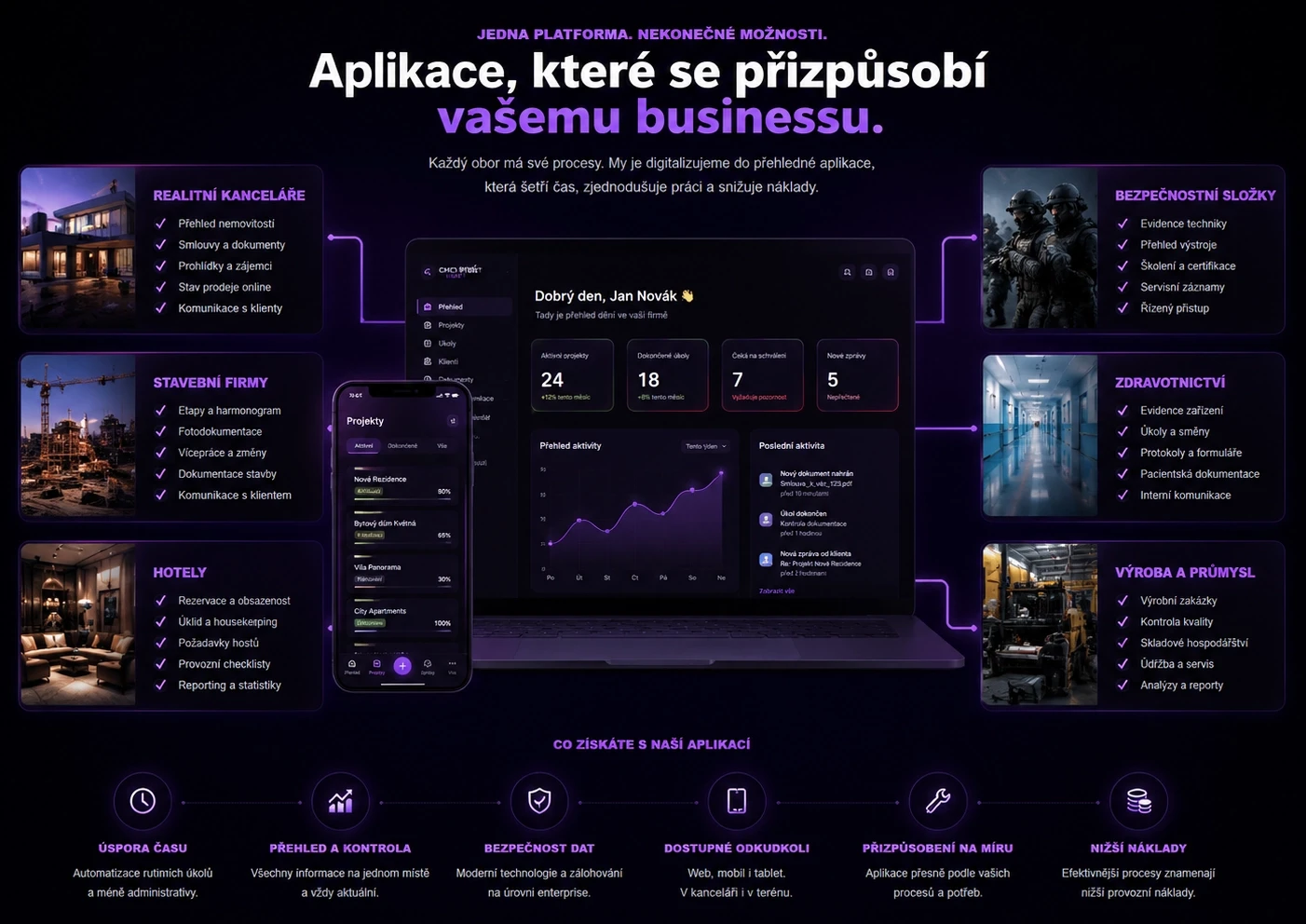 CHCI BÝT VIDĚT